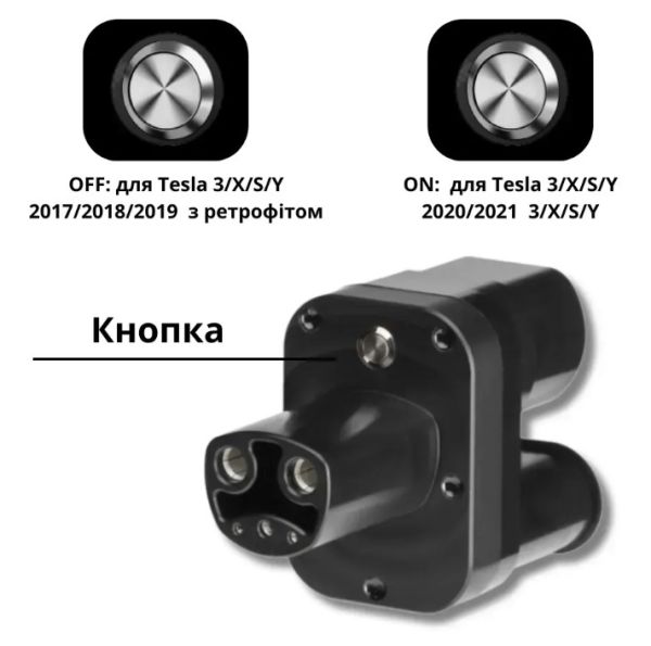 Перехідник CCS2 на TESLA DC+AC Olink