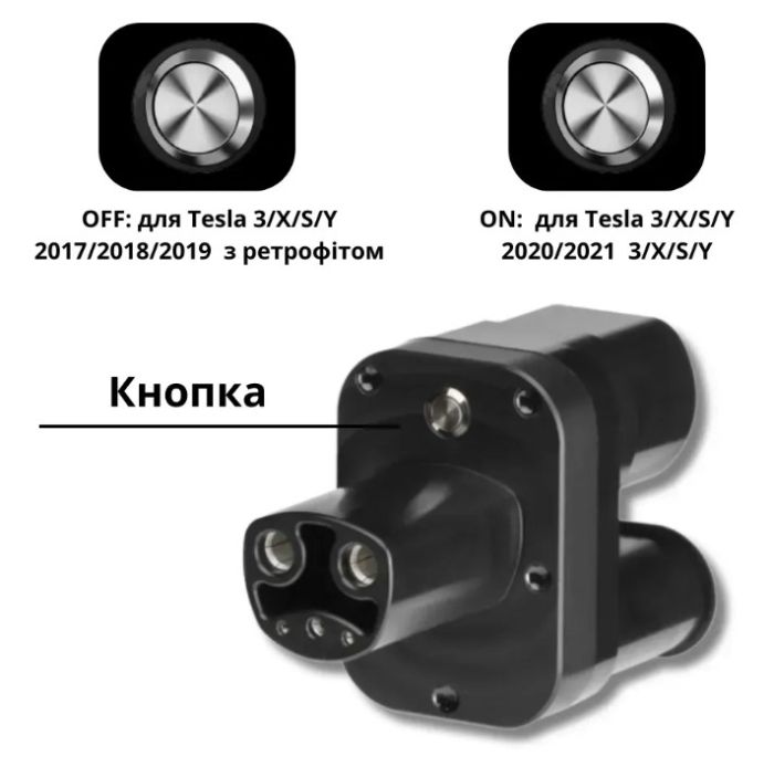 Перехідник CCS2 на TESLA DC+AC Olink