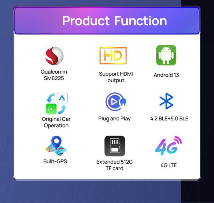 Приставка UHD HDMI 8/128 CarlinKit