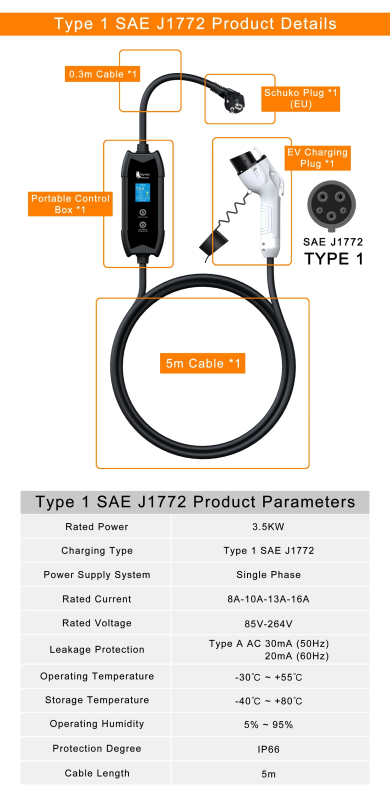 Зарядка для електромобіля Feyree 3.5кВт 16A Type1