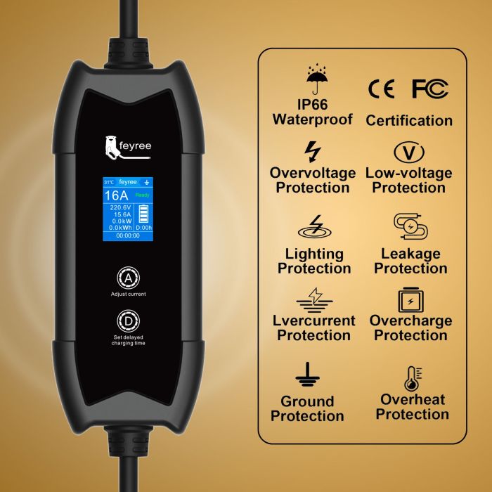 Зарядка для електромобіля Feyree 3.5кВт 16A Type1