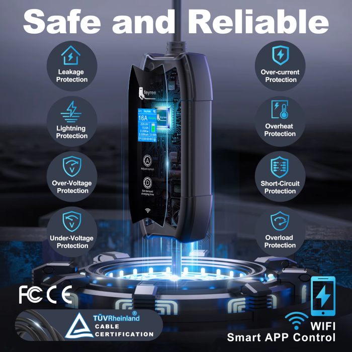 Зарядка для електромобіля Feyree 3.5кВт 16A GB/T