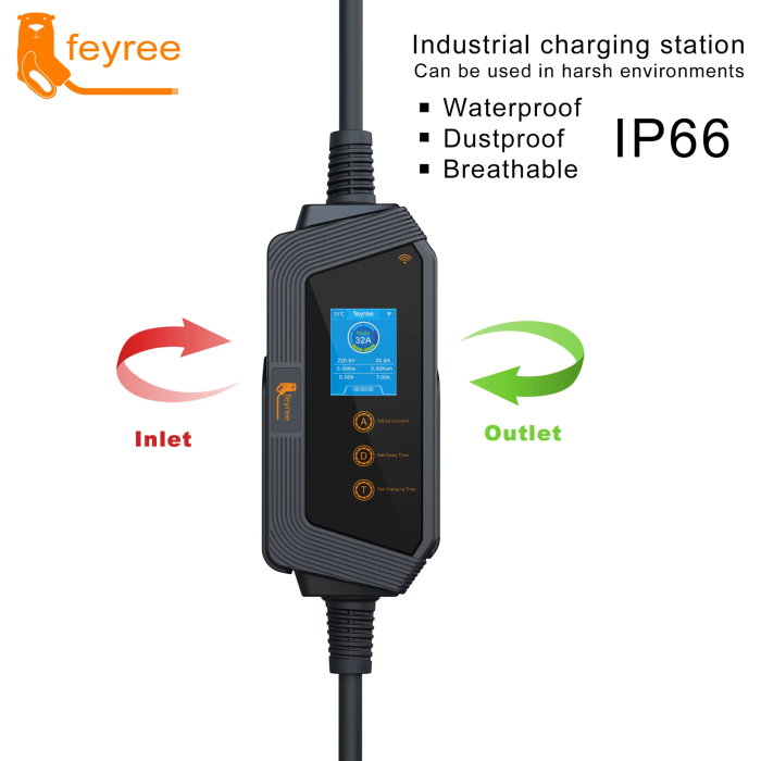 Зарядка для електромобіля Feyree 7кВт32A Type1