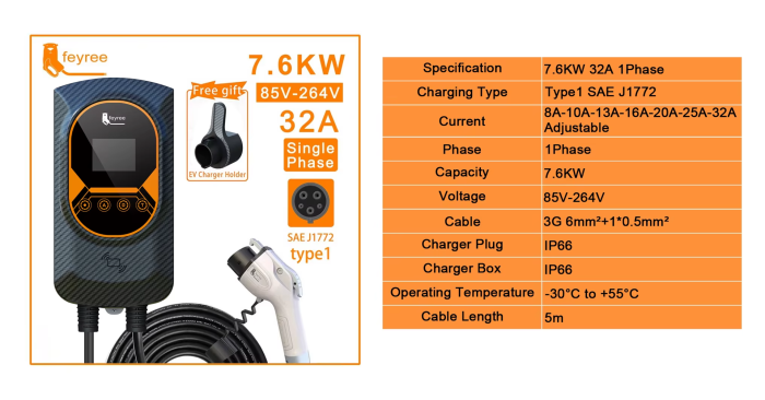 Зарядна станція для електромобіля Feyree 7кВт 32A Type1