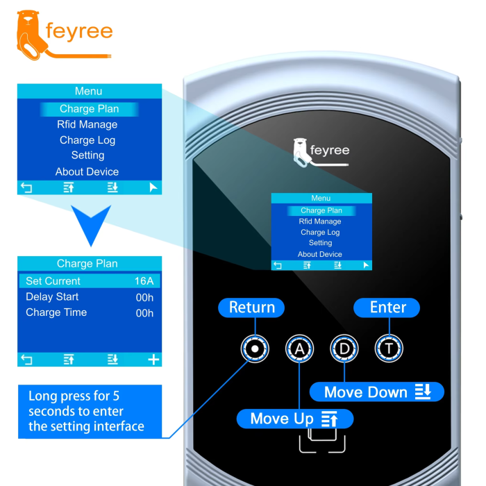 Зарядна станція для електромобіля Feyree 7кВт 32A Type2