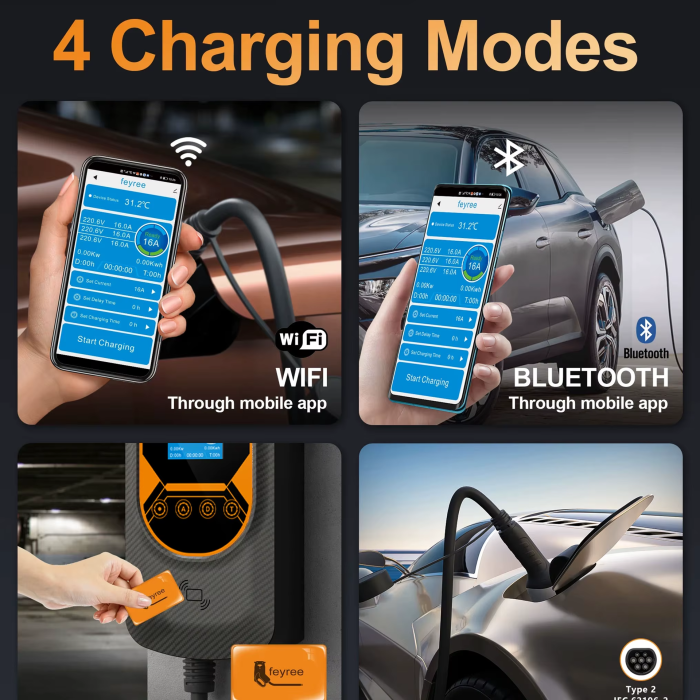 Зарядна станція для електромобіля Feyree 7кВт 32A Tesla