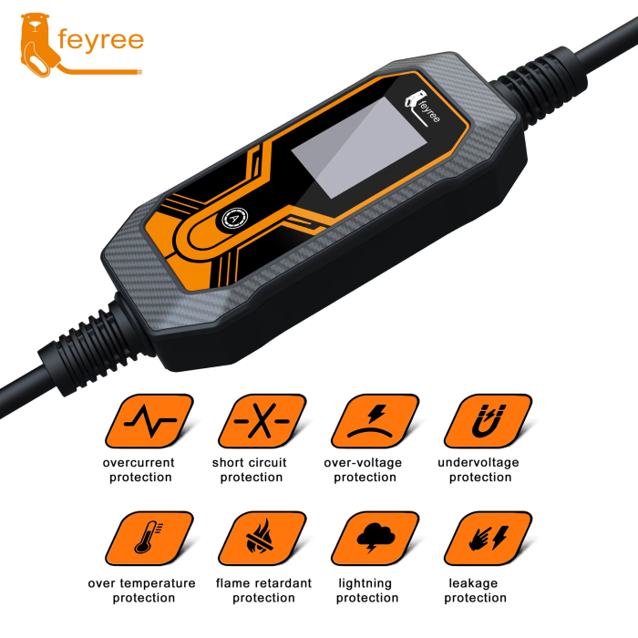 Зарядка для електромобіля Feyree 11кВт 16A GB/T
