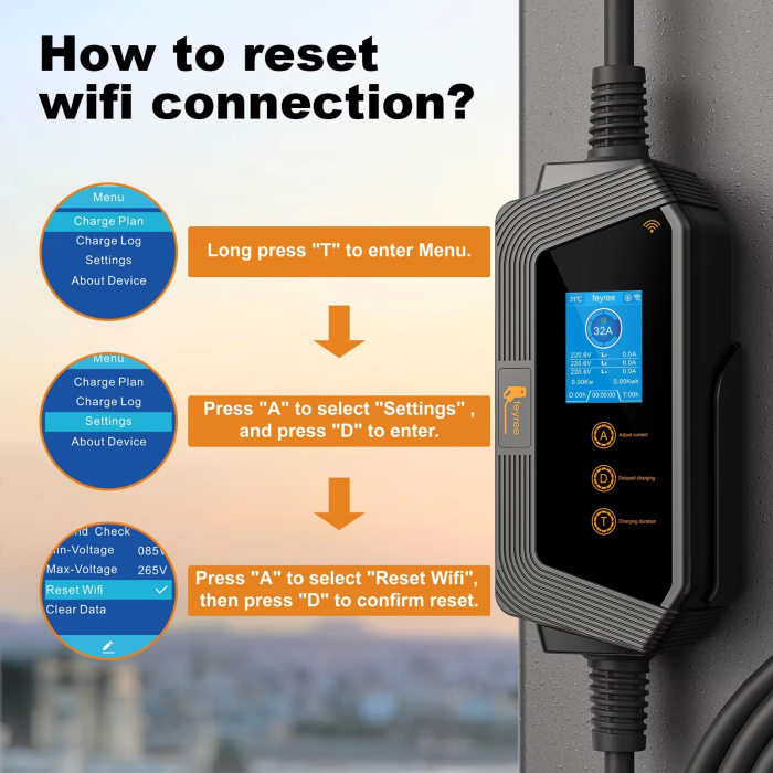 Зарядка для електромобіля Feyree 22кВт 32A GB/T
