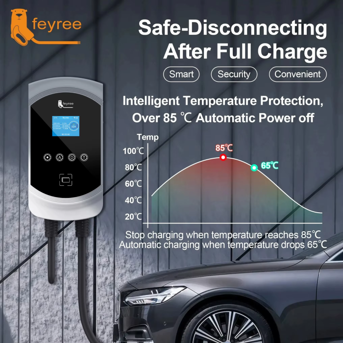 Зарядна станція для електромобіля Feyree 12кВт 50A Type1