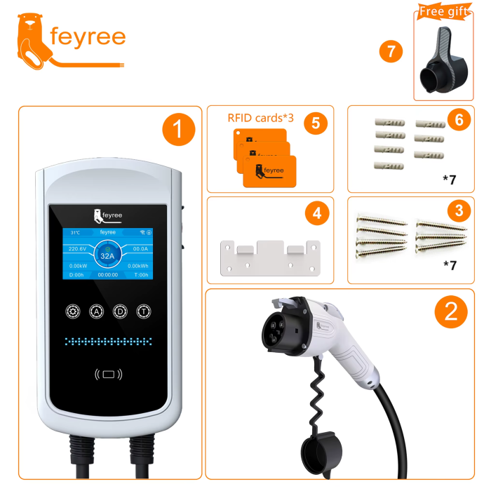 Зарядна станція для електромобіля Feyree 12кВт 50A Type1