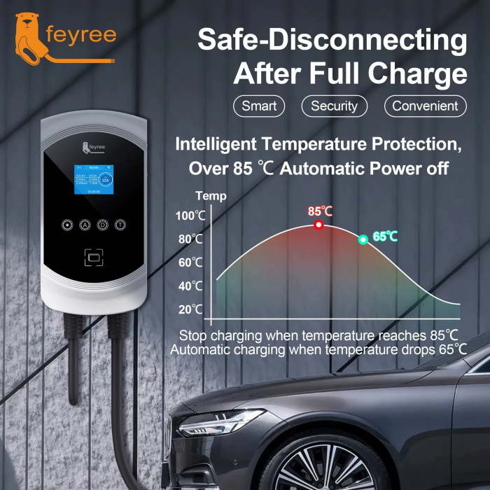 Зарядна станція для електромобіля Feyree 7кВт 32A GB/T