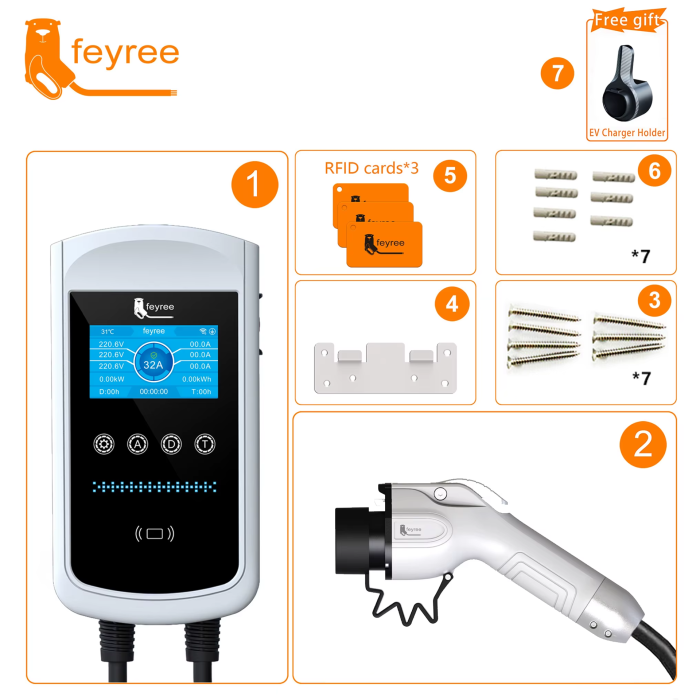 Зарядна станція для електромобіля Feyree 7кВт 32A GB/T
