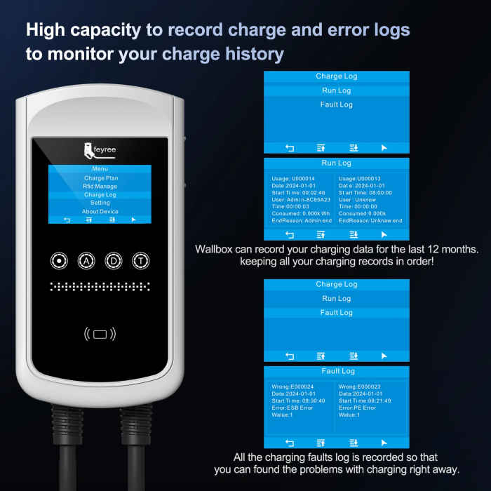 Зарядна станція для електромобіля Feyree 7,6кВт 32A GB/T