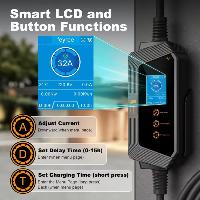 Зарядка для електромобіля Feyree 11кВт 16A GB/T