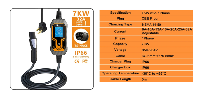 Зарядка для електромобілів Feyree 7кВт 32A Tesla