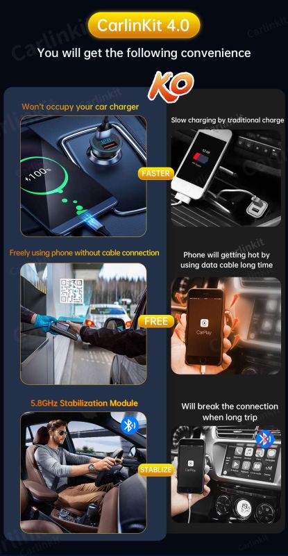 Адаптер Carplay/Android Auto 4.0 CarlinKit